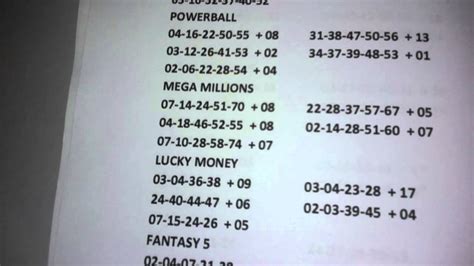 Aquarius Powerball Lucky Lottery Numbers.